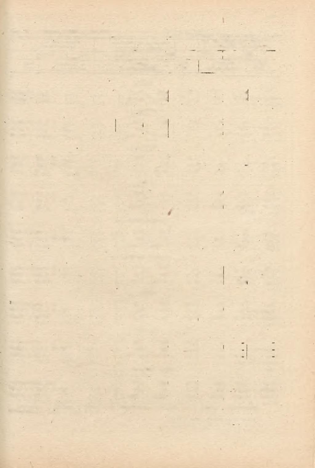 TABŁ.33. PHOCttSCJA WARZYW OR«JJTCWOH WYSZCZEGÓLNENE Gg6łe»9/ Pgr M in.r olnictwa.leśnictwa i Gospodarki Żywnościowej 198?