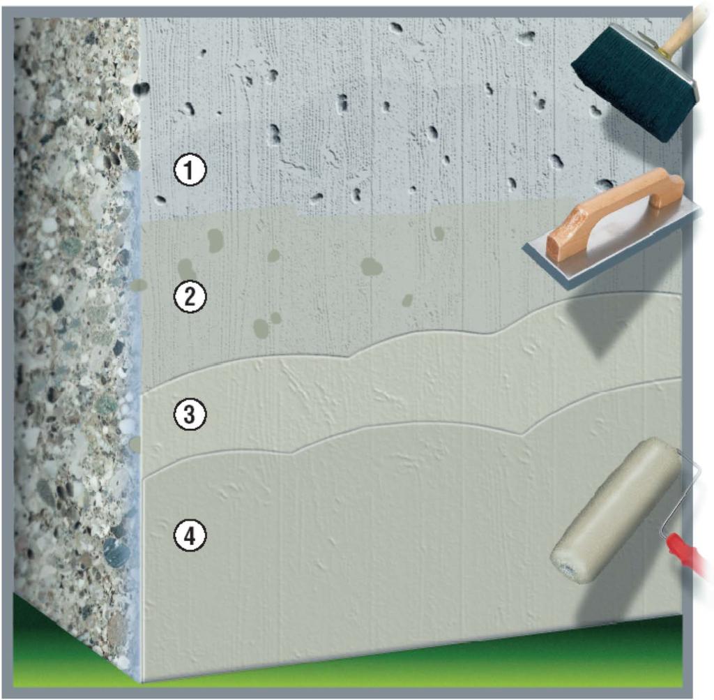 Ilustracja 2 System kryjący na powierzchniach betonowych z porami i wolnymi przestrzeniami 1 Podkład gruntujący Tiefgrund 545 rozcieńczać w