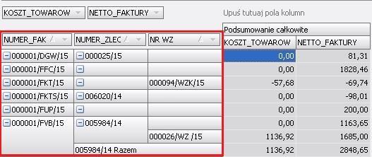 Ad 9. Poprawienie metody importu zestawień systemowych do excel a W wersji 128 poprawiony został import zestawień systemowych do arkuszy kalkulacyjnych, w