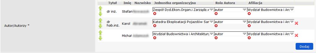 Na liście autorów należy dodatkowo określić afiliację dla każdej z osób. Istnieje również możliwość skorygowania wyboru jednostki organizacyjnej. 5.2.