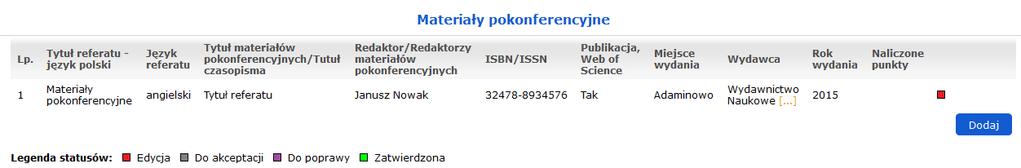2.7. CYTOWANIA Formularz Cytowania zawiera następujące pola: - Imię i nazwisko cytowanego autora informacja o cytowanym autorze - Liczba cytowań pole