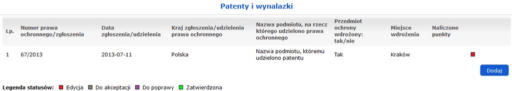 7.12. EFEKTY PRAKTYCZNE Formularz zawiera następujące informacje: - Nazwa zadania/ekspertyzy/opracowania/dzieła/licencji wartość uzupełniania ręcznie - Rodzaj efektu wybór z listy - Nazwa