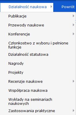 Publikacje zawiera rozbudowane menu drugiego stopnia z następującymi pozycjami: Monografie, Rozdziały w