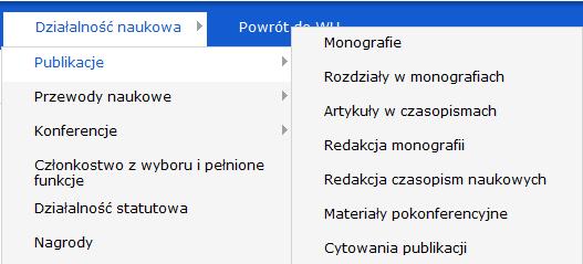 pokonferencyjne, Cytowania publikacji.