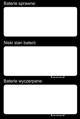 Gdy stan przekroczy wartość umożliwiającą poprawne wskazania masy wyświetlacz wagi zgaśnie, pozostawiając tylko widoczną ikonę baterii.