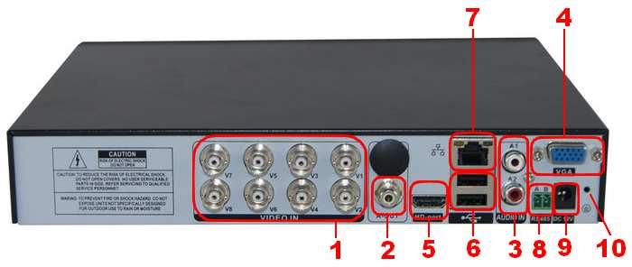 4. Panel tylny Poniższe zdjęcie prezentuje panel tylny na przykładzie rejestratora 8-kanałowego: Opis panelu tylnego: Nr Nazwa Nr Nazwa Nr Nazwa 1 Wejście Video 2 Wyjście Audio 3 Wejście Audio 4