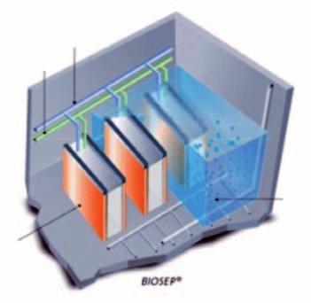 tlenowego reaktora membranowego (UF) Biosep (MBR) zakończona mo du ł e m RO (o dw r ó c o n e j osmozy).