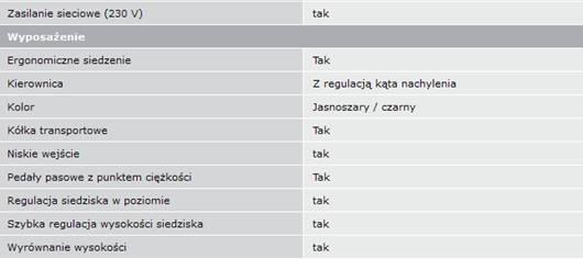 Odpowiedź na pytanie nr 8 Wykonawcy: Wskazane powyżej parametry urządzenia, w opinii Zamawiającego nie spełniają minimalnych wymagań zamawiającego, w szczególności urządzenie posiada przełożenie