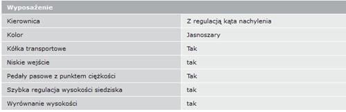 wymagał wagi koła minimum 7 kg. Nadto wymagano systemu oporu elektromagnetycznego. badania ofert.