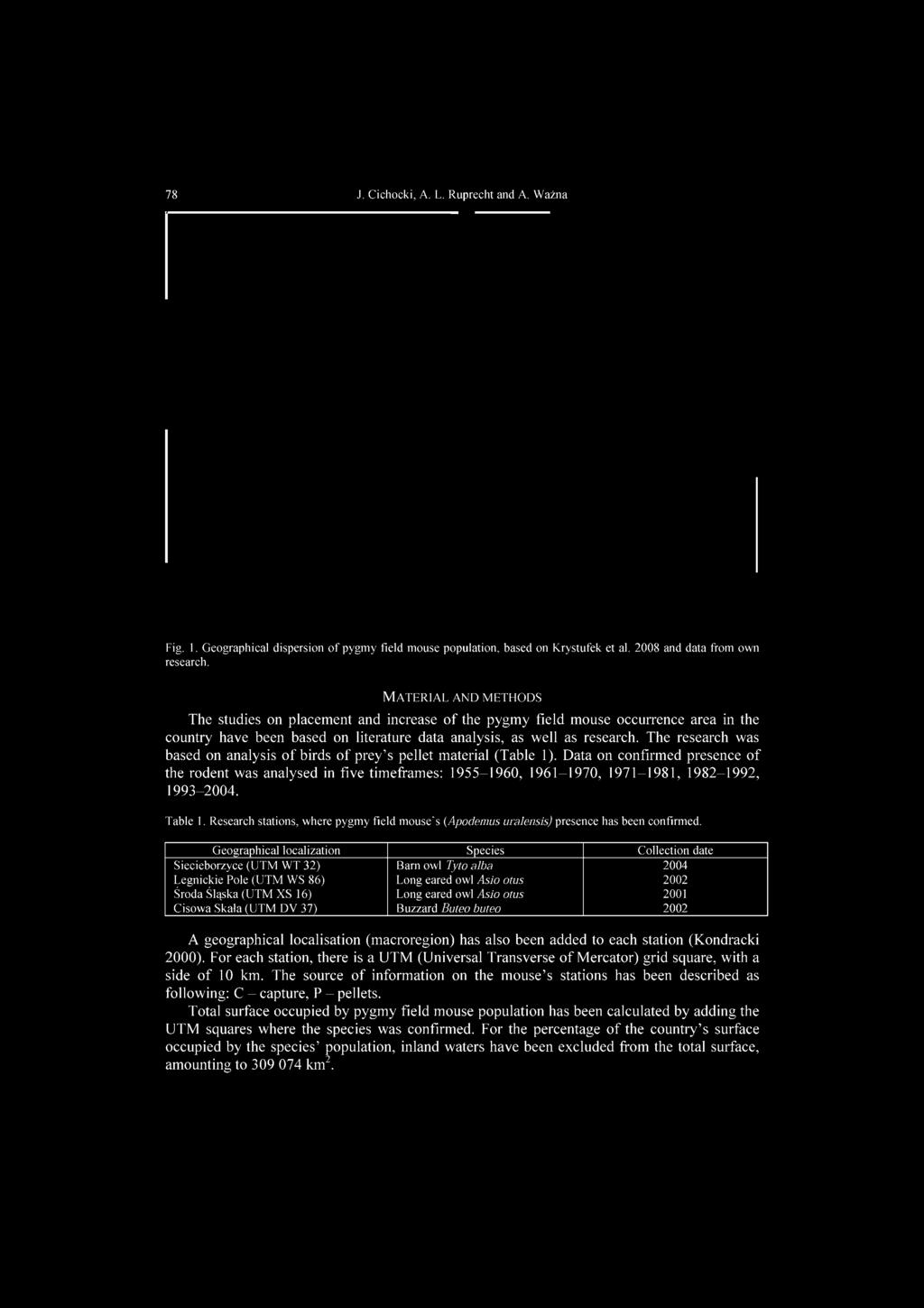 The research was based on analysis of birds of prey s pellet material (Table 1).