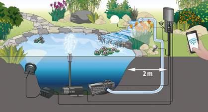 AquaMax Eco Expert Kolejna generacja niezwykle wydajnych pomp energooszczędne, spełniające wysokie wymogi Nowa, energooszczędna generacja pomp zapewniających ekstremalną siłę tłoczenia i oszczędność
