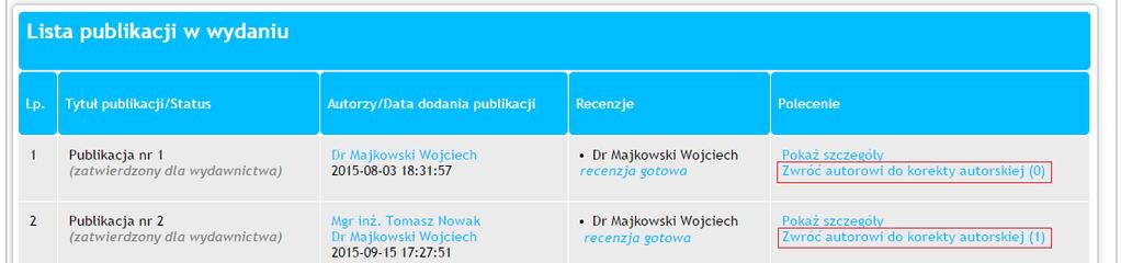 Liczba 0 (zero) oznacza, że publikacja nie została przesłana autorowi