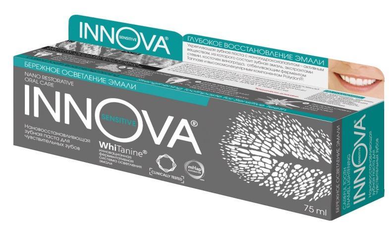 GRUNTOWNE ROZJAŚNIANIE SZKLIWA Odbudowująca pasta dla wrażliwych zębów Wzmacniająca pasta do zębów z nanohydroksyapatytem w terapeutycznej dawce (2.