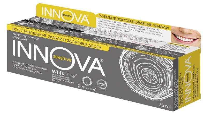 ODBUDOWA (REKONSTRUKCJA) SZKLIWA I ZDROWIE DZIĄSEŁ Odbudowująca pasta dla wrażliwych zębów Wzmacniająca pasta do zębów dla wrażliwych zębów z nanohydroksyapatytem w terapeutycznej dawce (2.