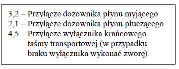 Przygotowanie naczyń do zmywania Usuń większe zabrudzenia z naczyń przed umieszczeniem ich w koszach.