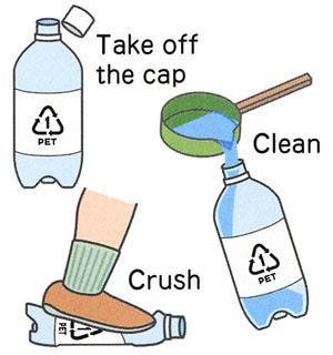 typu PET), - plastikowe zakrętki - puste butelki plastikowe po kosmetykach i środkach czystości - plastikowe opakowania po żywności (np.