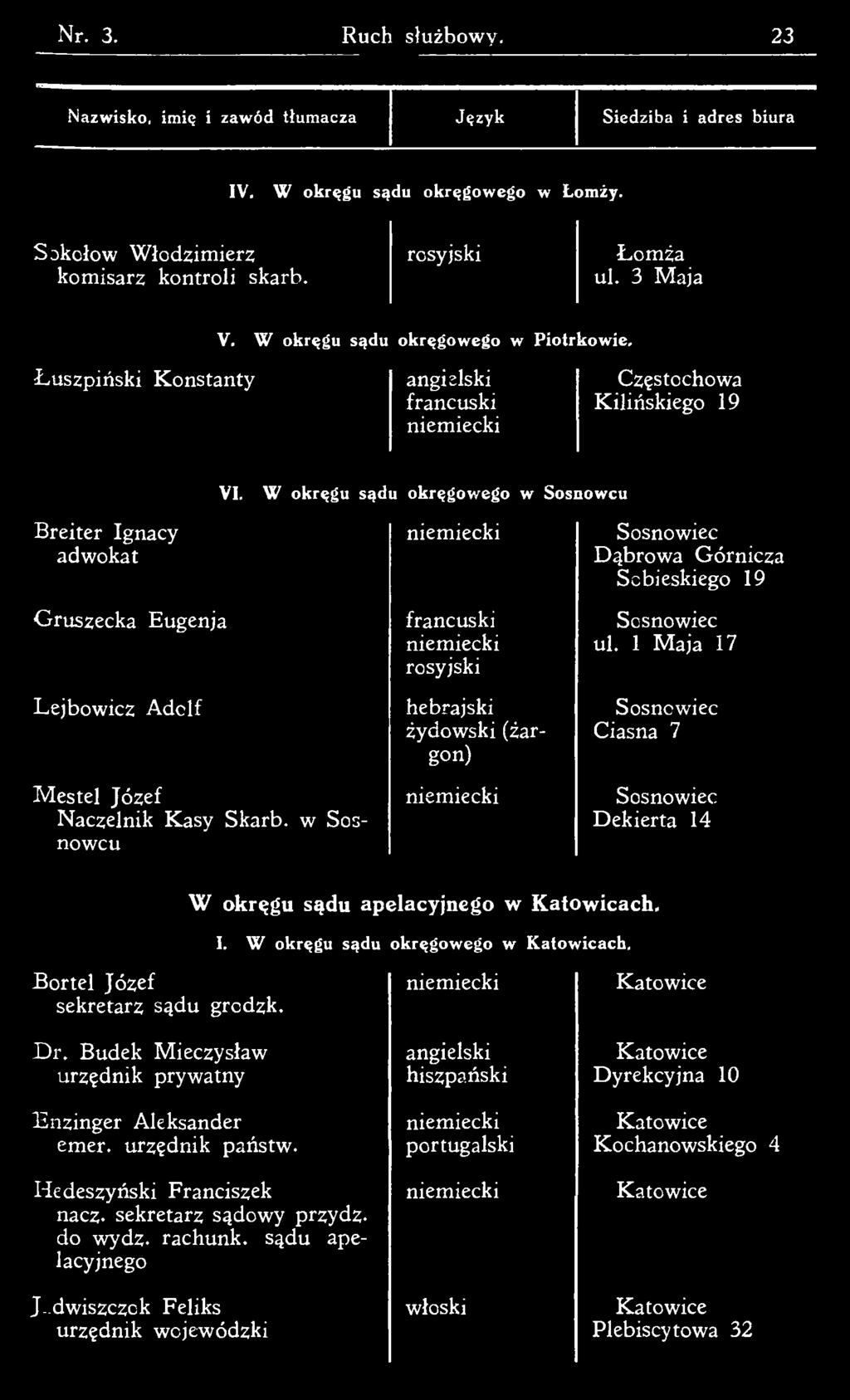 1 Maja 17 Sosnowiec Ciasna 7 Sosnowiec Dekierta 14 W okręgu sądu apelacyjnego w Katowicach. I.