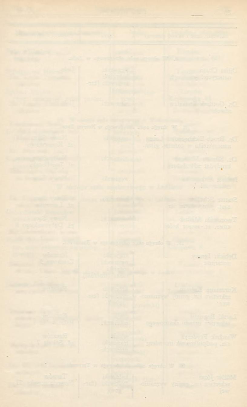D r. K noller Gabrjel Żydowski gon) (Żar- K raków Jagiellońska 7 D r. Lachs Zygm unt Kraków G rodzka 60 D r.