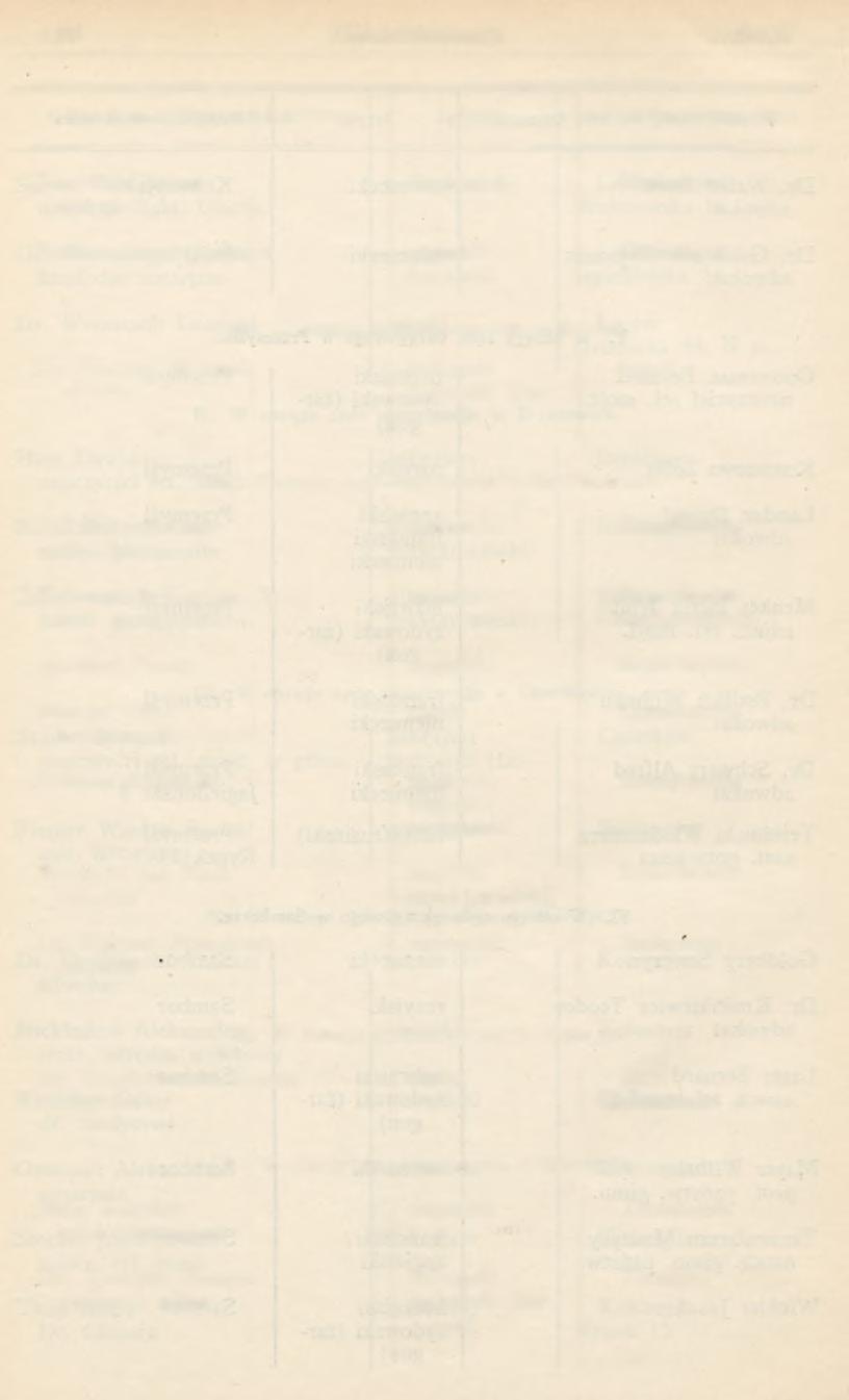 Kurowski Juljan notarjusz Piątkiewiczowa Jadwiga D roh obycz D rohobycz VII. W okręgu sądu okręgow ego w Sanoku. D r. Matjasz W einreb żydowski (żargon) Sanok VIII.