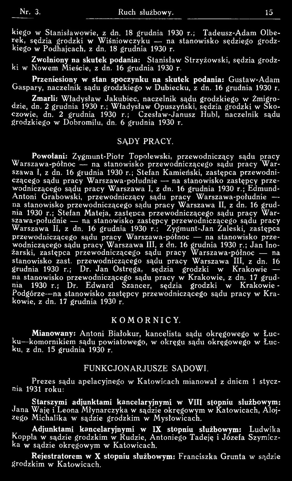 Powołani: Zygm unt-p iotr T op olew sk i, p rzew od n iczą cy sądu p ra cy W a rsza w a -p ółn oc na stanow isko p rzew od n iczą cego sądu p ra cy W a r szaw a I, z dn. 16 grudnia 1930 r.