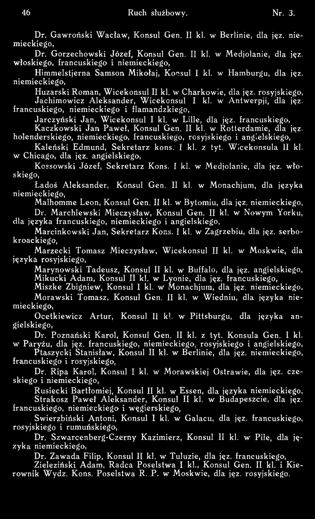 W icek on su ia II kl. w C h icago, dla jęz. ego, K ossow sk i J ózef, S ek reta rz Kons. I kl. w M edjolan ie, dla jęz. w ło sk iego, Ł adoś A leksan d er, Konsul Gen. II kl. w Mo-nachjum, dla języka n iem ieckiego, M alhom m e Leon, Konsul Gen.