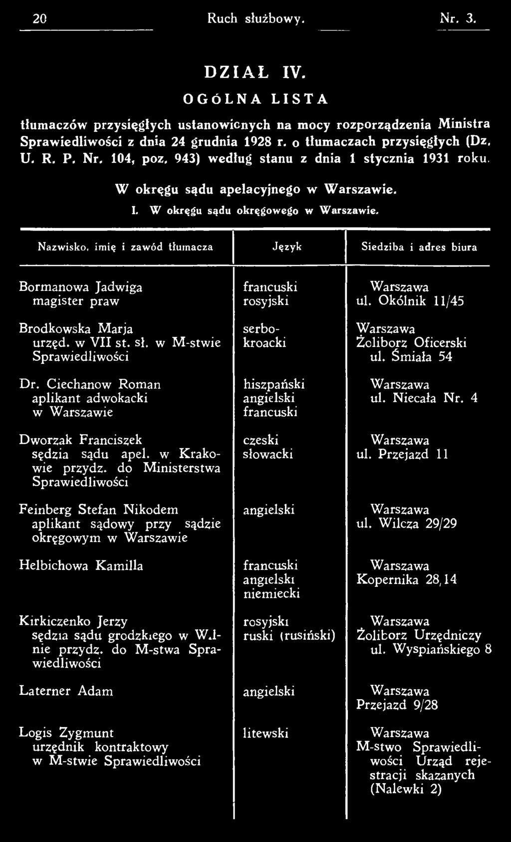 do Ministerstwa Sprawiedliwości Feinberg Stefan N ikodem aplikant sądowy przy sądzie okręgow ym w W arszawie H elbichowa Kam illa Kirkiczenko Jerzy sędzia sądu grodzkiego w W.lnie przydz.