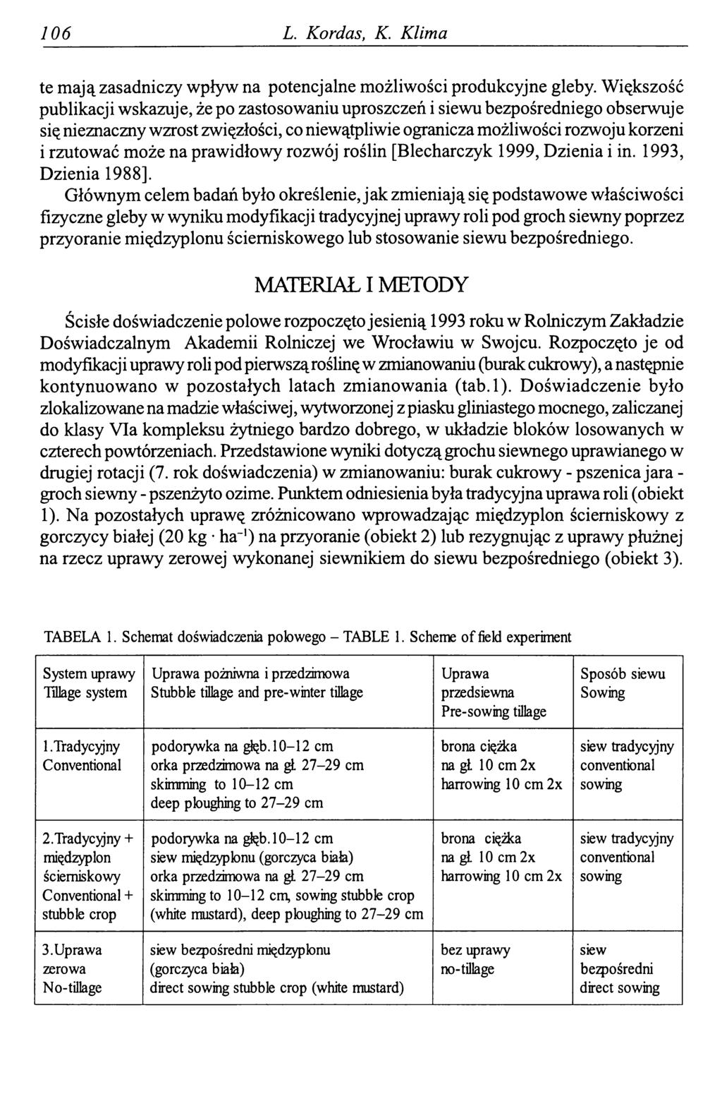 106 L. Kordas, K. Klima te mają zasadniczy wpływ na potencjalne możliwości produkcyjne gleby.