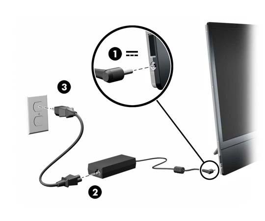 DisplayPort komputera. Rysunek 3-3 Podłączanie kabla DisplayPort 3.