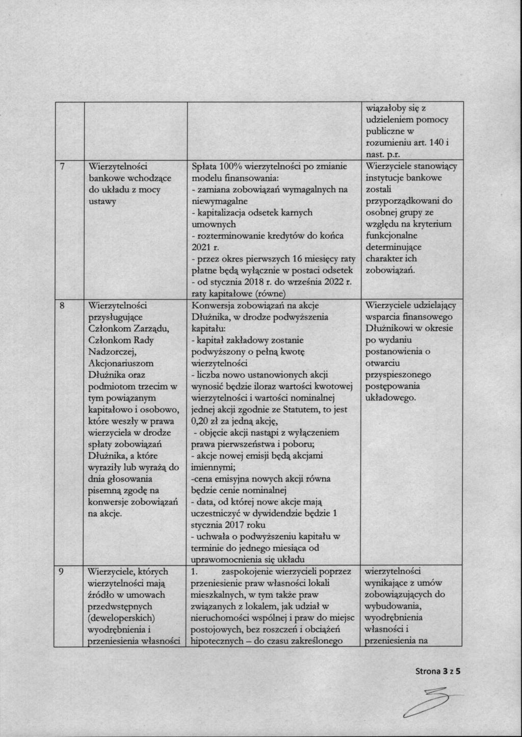 7 Wierzytelności bankowe wchodzące do układu z mocy ustawy 8 Wierzytelności przysługujące Członkom "Zarządu, Członkom Rady Nadzorczej, Akcj onariuszom Dłużnika oraz podmiotom trzecim w tym powiązanym