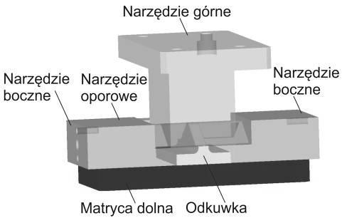 [28]. Schemat kształtowania w wykroju zamkniętym odkuwki płaskiej z jednym żebrem o zarysie trójkątnym przedstawiono na rys. 4.