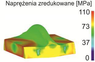 4. Analiza teoretyczna narzędzi oporowych. Zauważalna jest różnica na górnej powierzchni podstawy, gdzie naprężenia są najmniejsze dla dwóch odkuwek otrzymanych w wykroju zamkniętym.