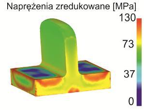 W odkuwce z żebrem o zarysie trójkątnym duże wartości naprężeń odnotowano również na krawędzi żebra. a) b) c) Rys. 4.8.