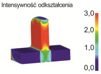 Wartości siły teoretycznej i doświadczalnej zostaną zestawione na jednym wykresie dla każdego rozpatrywanego wariantu procesu. a) b) c) Rys. 4.10.