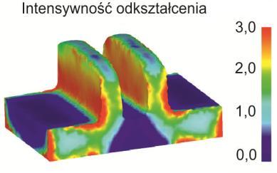 kształtowania: a) półswobodnego, b) w wykroju zamkniętym a) b) Rys. 4.