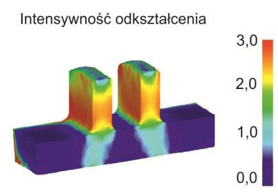 3 Zjawiska ograniczające proces Na podstawie wykonanych analiz