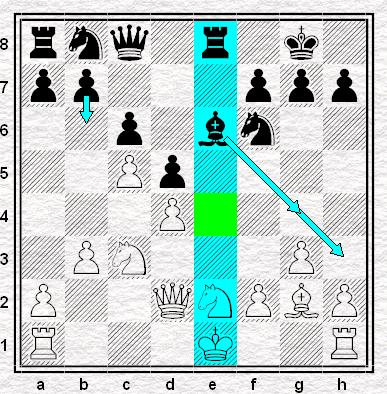 9... 0-0 roszada na bezpieczniejszym skrzydle - ukrycie króla, aktywizacja wieży; 10.Gb2... to posunięcie umożliwia zdwojenie ciężkich figur (tzw.