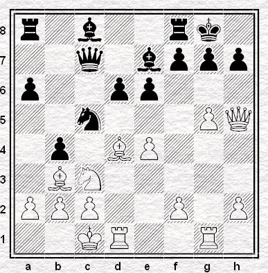 Obaj gracze są w trakcie ofensywy pionkowo-figurowej. Ciemniejsze figury są jednak bardziej ścieśnione, ich zasięg ogranicza się do skrzydła hetmańskiego.