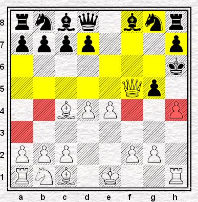 Przestrzeń obliczamy następująco : Przestrzeń pierwotnie należąca do białych, to po prostu ich połowa szachownicy, prostokąt a1-a4-h4- h1; zaś czarnych analogicznie : a8-a5-h5-h8.
