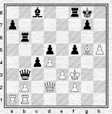 Białe grożą atakiem matowym Gf4, Wa7, Wg1, Ge5 ale ruch przypada na arcymistrza Władimira Simagina, który podobno najlepiej w historii grał takie pozycje: 34... f4! 35.G:f4 g5!