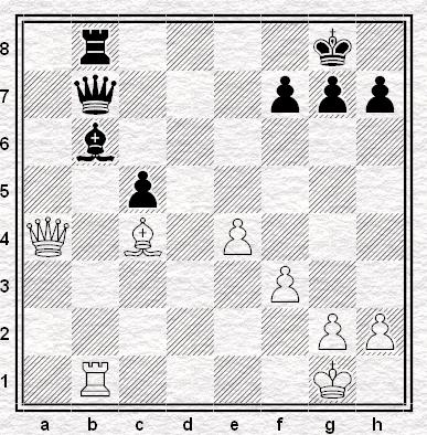Kiedy na szachownicy jest mniej figur, to przy różnopolowych gońcach gramy nie na przewagę materialną, a na groźby przeciwko królowi.