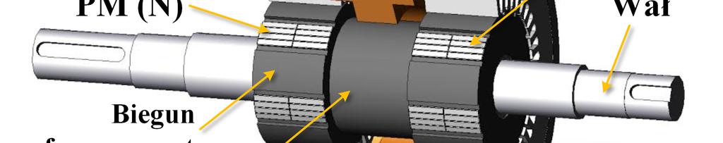 20kW z możliwością regulacji wzbudzenia (ang. Electric Synchronous Permanent Magnet Machine ) [17].