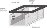 DIAGNOSTYKA 3 (39)/2006 MICHALSKI, SIENKIEWICZ, WATRAL, Metody pomiau pzepywu na maych otwatych... 277 moliwo stosunkowo atwej zmiany miejsca instalacji pzepywomieza.