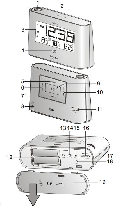OPIS ELEMENTÓW ODBIORNIK 1. Projektor Użyj go do wyświetlenia godziny i temperatury. 2.