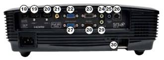 Dynamic Black 17. Sterowanie 3D Złącza EH300 18. Port serwisowy USB 19. HDMI 1 (1.4a 3D) 20. HDMI 2 (1.4a 3D) 21. Gniazdo kompozytowe 22. Wejście VGA 1 23. Wyjście VGA 1 24.