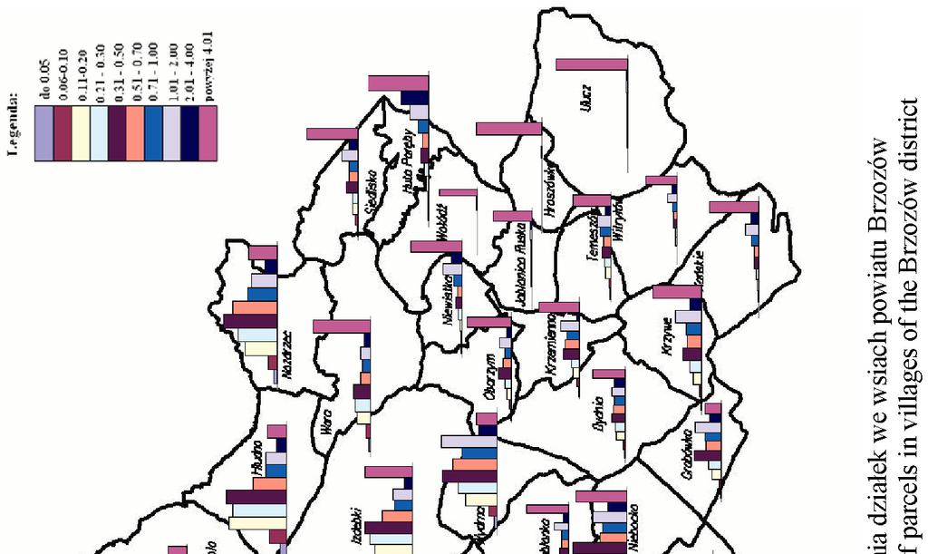 Przemysław Leń wyniósł 3,6% (256,4ha), natomiast w gminie Nozdrzec 5,5% (663,1 ha).