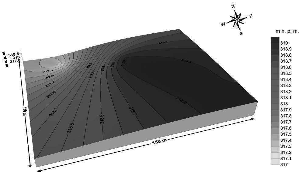 149 głębokości, choć znaleziono tu również miejsca, gdzie uformowały się one na ok. 70 90 cm (ryc. 2, tab. 1). Powyżej 70 cm odnotowano występowanie pełnoprofilowych paleogleb (ryc. 7). Ryc. 7. Współczesna rzeźba poletka B Źródło: Zarychta A.
