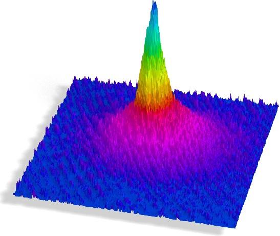 Kondensat Bosego -Einsteina Większośc atomów w jednym