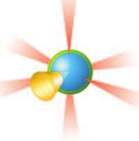 Reakcje termojądrowe B.Kamys: 2009/10 60 Rysunek 52: Kompresja kapsuły zawierającej mieszaninę deuteru i trytu przez promienie laserów oświetlające ją ze wszystkich stron.