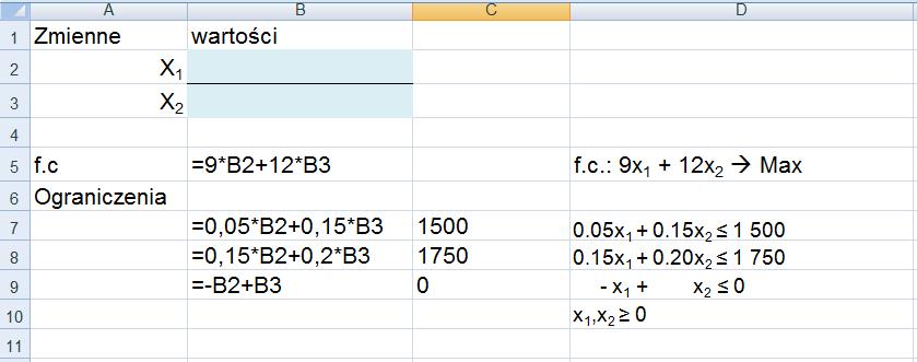 Zagadnienie programowania liniowego Solver dodatek MS Ecel 1. Rezerwujemy miejsce na zmienne 1 i 2 wartości tych zmiennych pojawią się w komórkach B2 i B3 2.