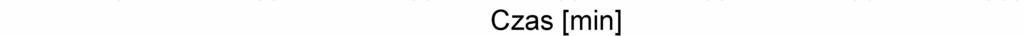 4-2010 PROBLEMY EKSPLOATACJI MAINTENANCE PROBLEMS 111 naprężenie cieplne wynosi około 72 MPa, a maksymalne zredukowane naprężenie sumaryczne około 91 MPa.